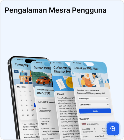 Pengalaman Mesra Pengguna
