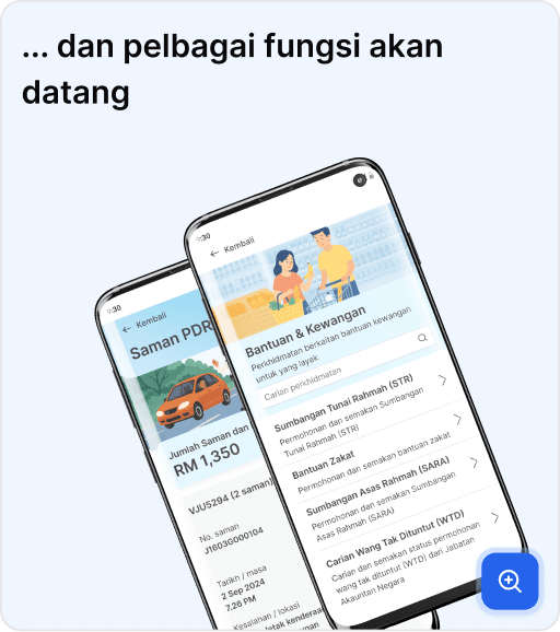... dan pelbagai fungsi akan datang